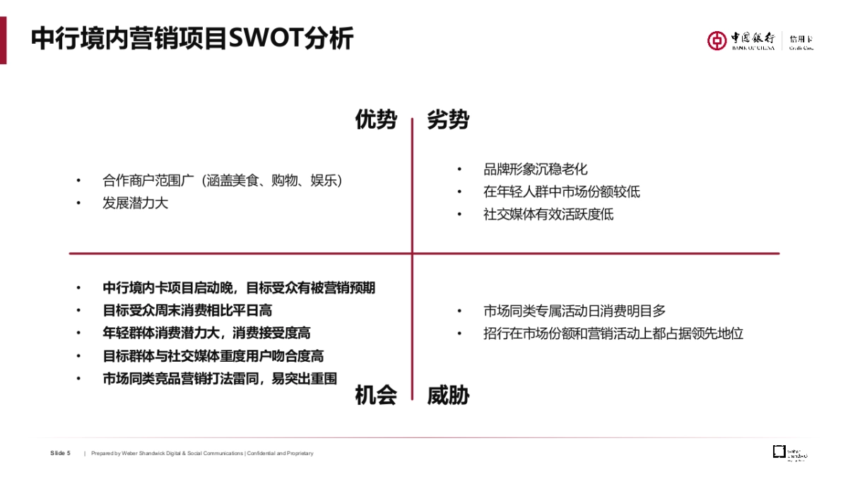 中行信用卡境内项目方案0821final_第5页