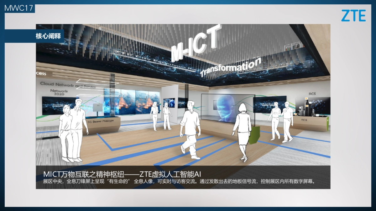 中兴通讯巴塞罗那MWC展多媒体项目策划方案_第5页