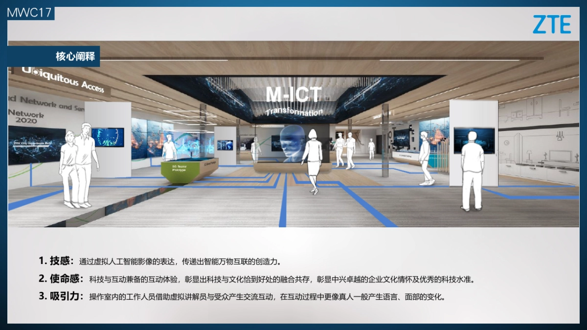 中兴通讯巴塞罗那MWC展多媒体项目策划方案_第7页