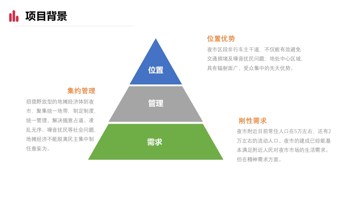 重庆文化夜市项目策划方案_第8页