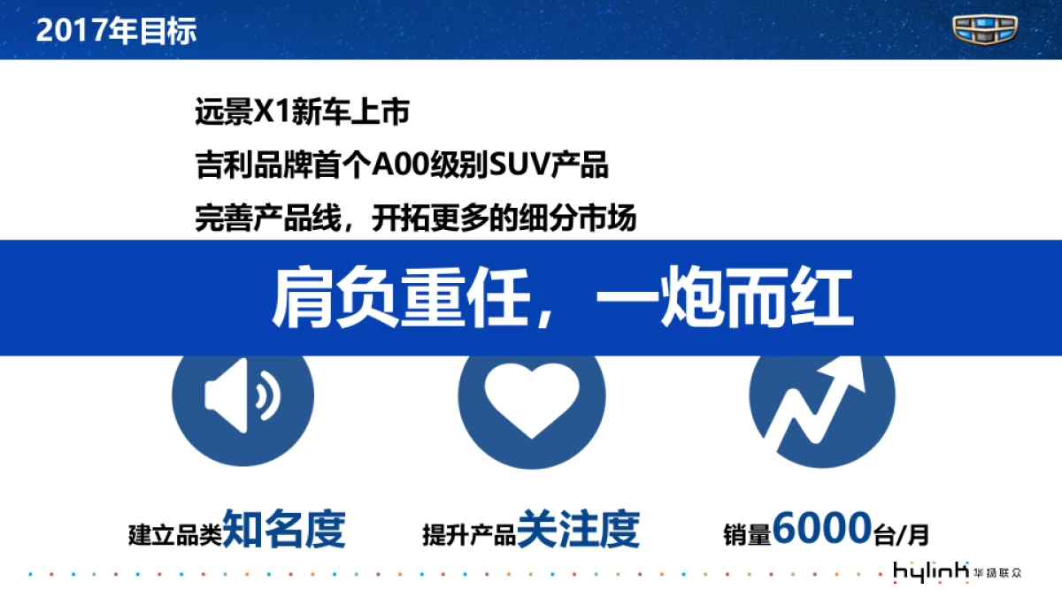 2017年吉利汽车数字媒介策略代理服务项目_第3页