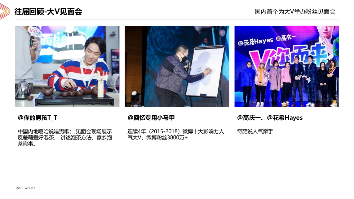 2019超级红人节项目介绍-机构专属_第10页