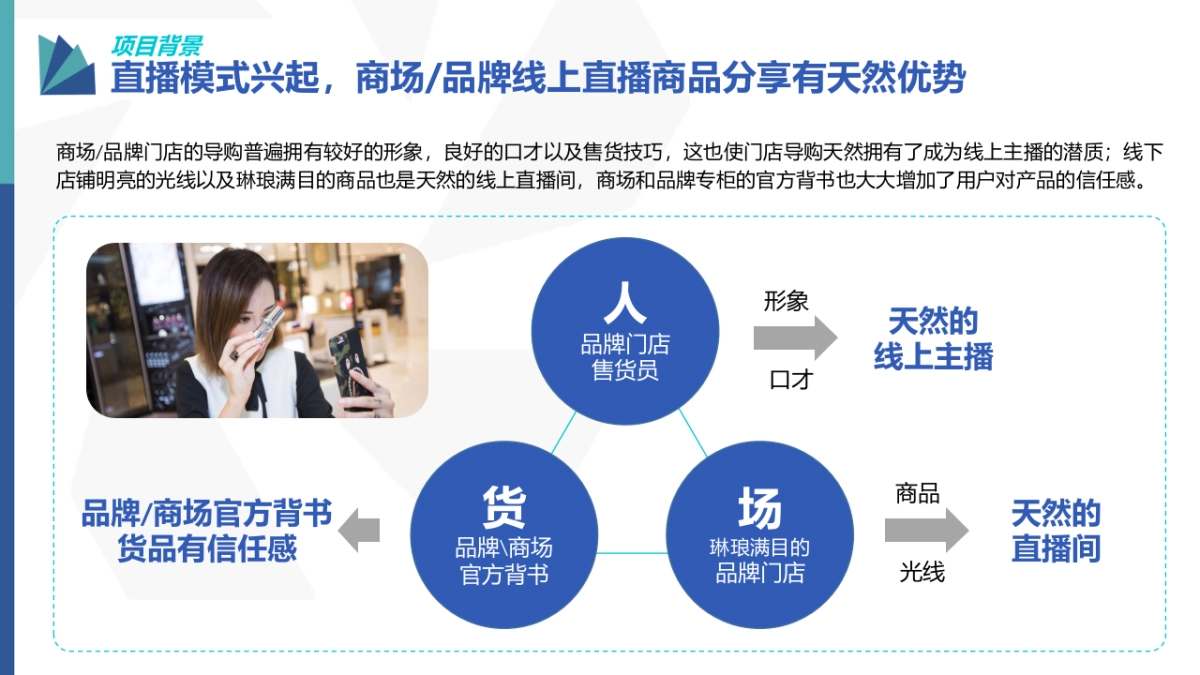 2020巨量引擎云逛街项目通案（对外版）_第3页