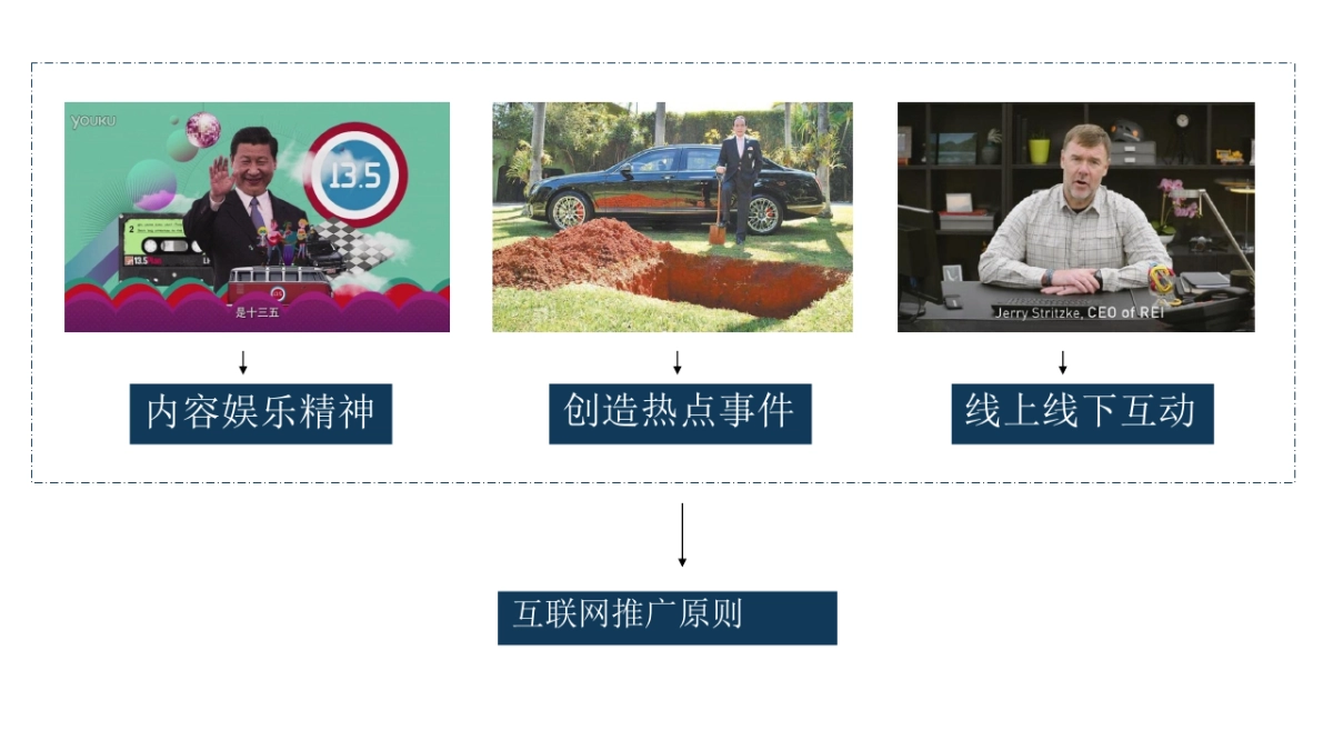 2020年广深融创高端精品珠海金湾和惠东融创桃花源项目策略方案_第9页