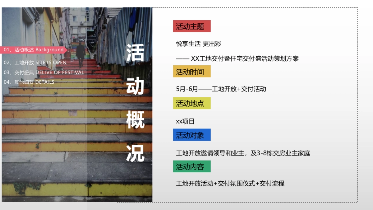 2021某项目工地开放日暨住宅交付盛（悦享生活 更出彩主题）活动策划方案-60P_第5页
