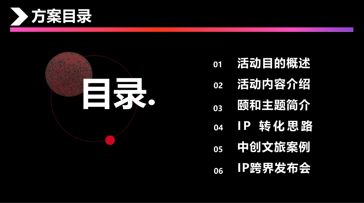 2021汽车项目×三山五园颐和园主题推介方案_第2页