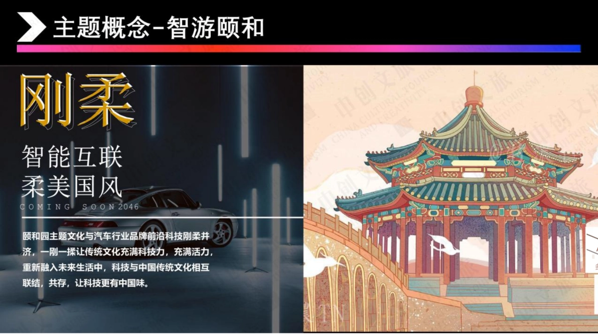 2021汽车项目×三山五园颐和园主题推介方案_第6页