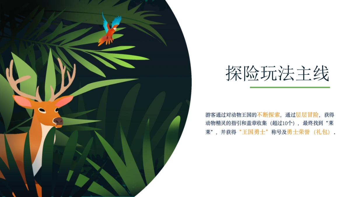 2021武汉野生动物王国文旅项目亲子探险园游会（探险王国主题）活动策划方案_第6页