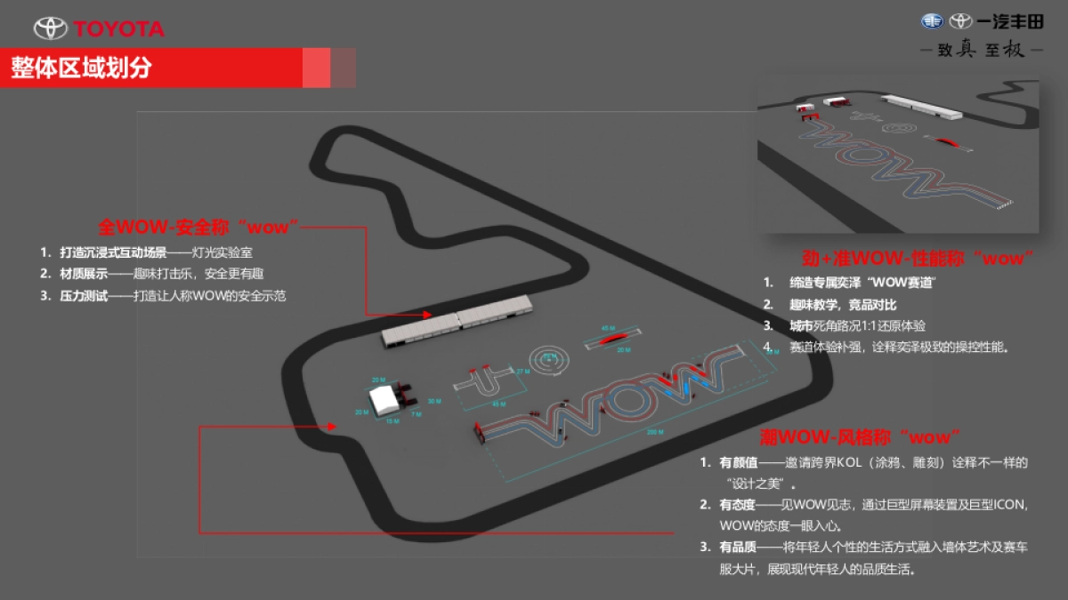 2022《燃擎学院》wow！奕泽项目-策划案_第4页