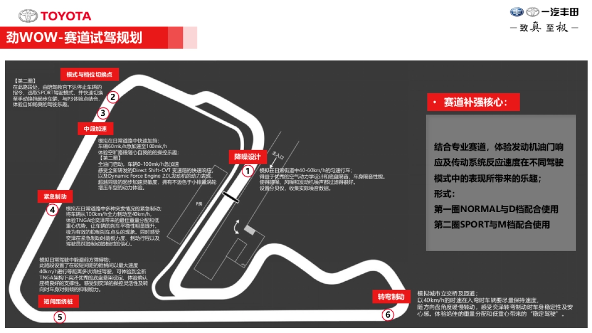 2022《燃擎学院》wow！奕泽项目-策划案_第8页