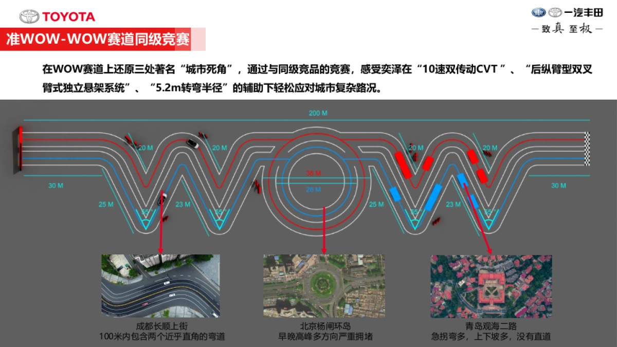 2022《燃擎学院》wow！奕泽项目-策划案_第9页