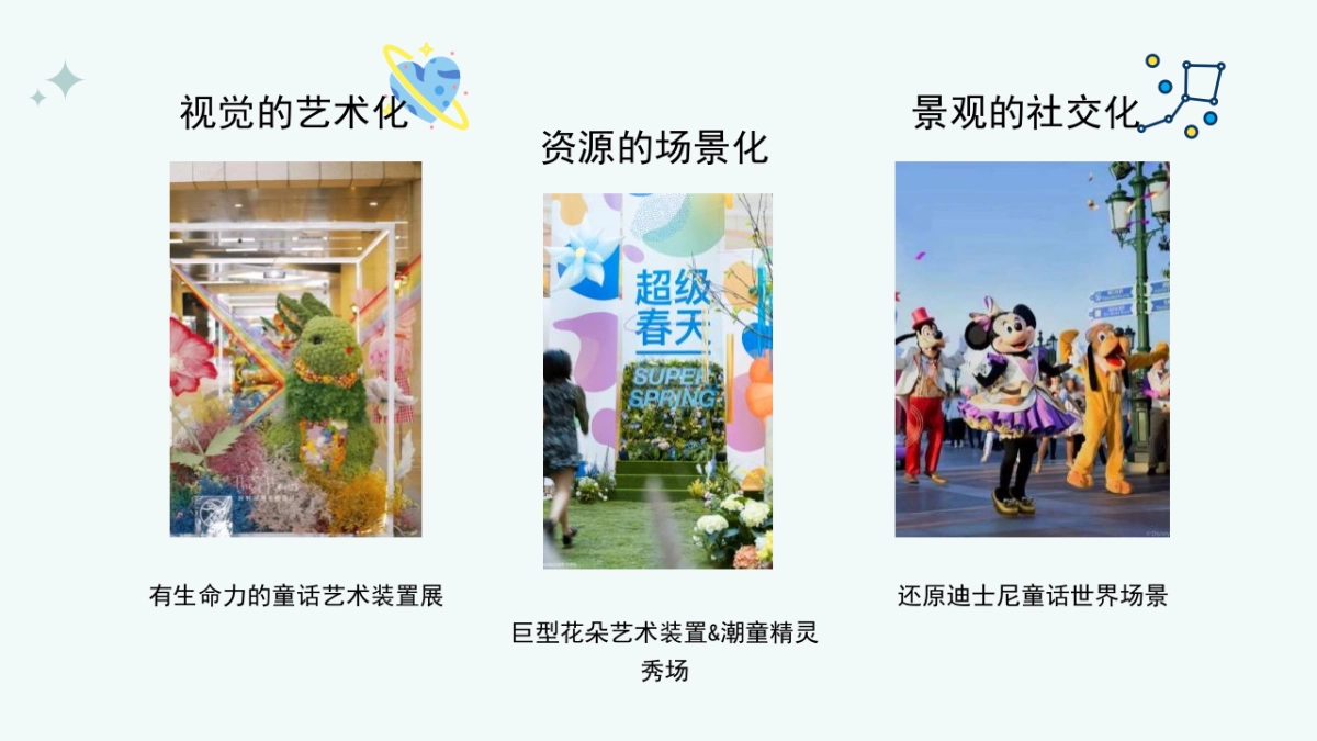 2022某项目实景示范区公开(花花奇璟 万物有晴 主题)活动策划方案_第5页