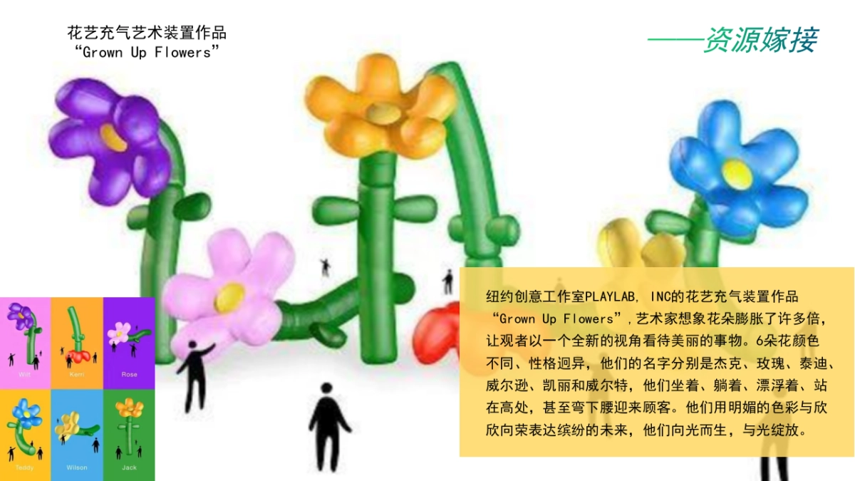 2022某项目实景示范区公开(花花奇璟 万物有晴 主题)活动策划方案_第7页