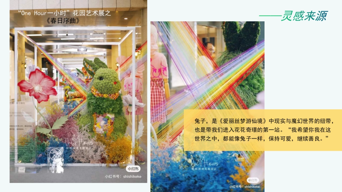 2022某项目实景示范区公开(花花奇璟 万物有晴 主题)活动策划方案_第9页