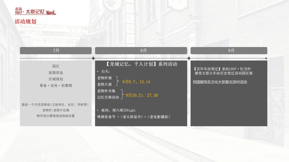 2022山西太原老站1907项目活动营销策划构思方案_第7页