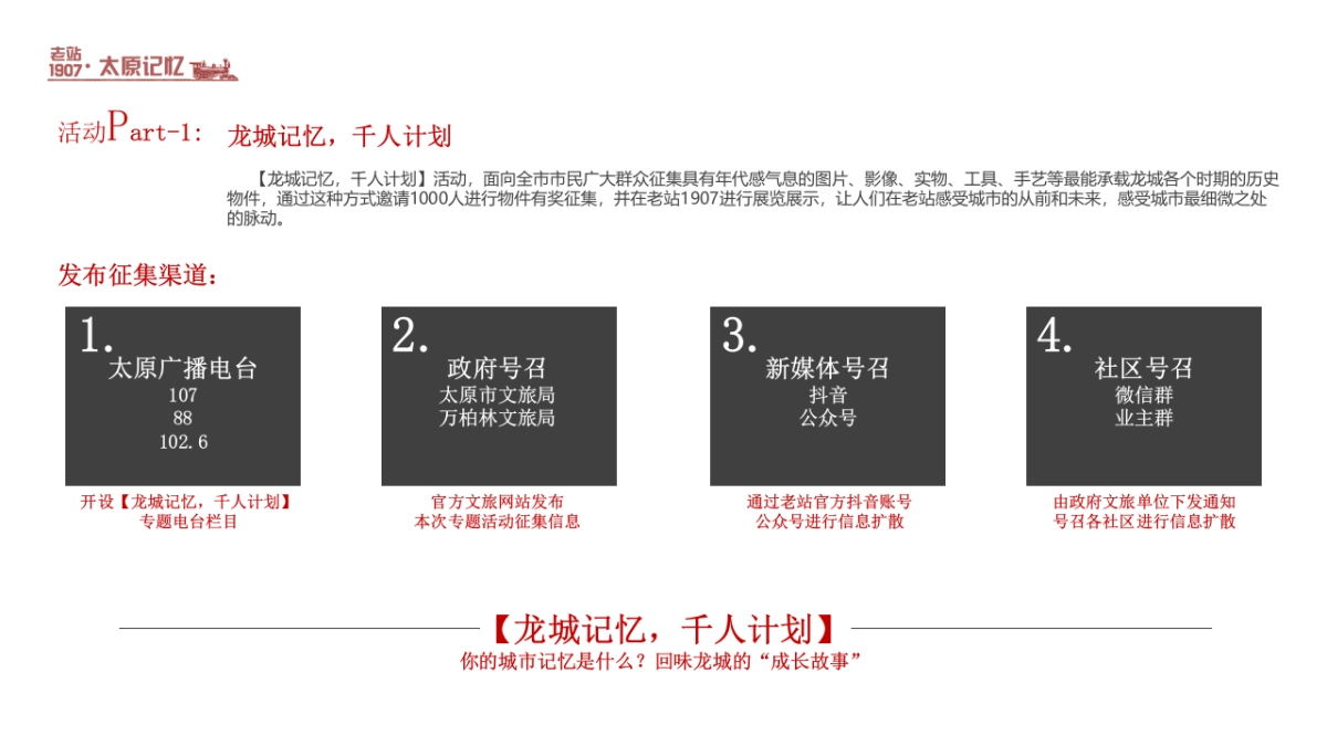 2022山西太原老站1907项目活动营销策划构思方案_第9页