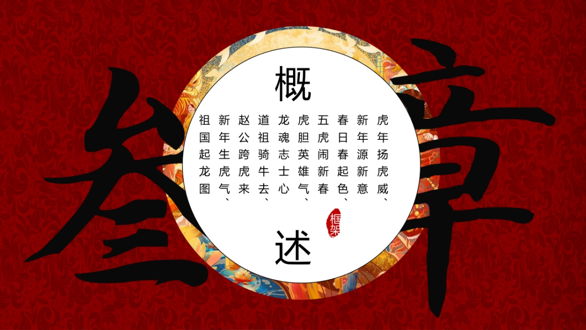 2022文旅项目非遗闹虎年新春文化大赏（拾年味·荟非遗主题）活动策划方案_第10页