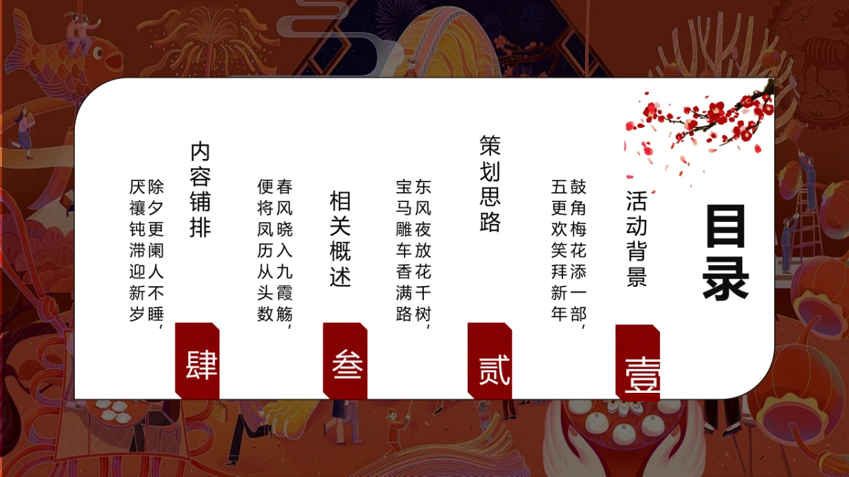 2022文旅项目非遗闹虎年新春文化大赏（拾年味·荟非遗主题）活动策划方案_第2页