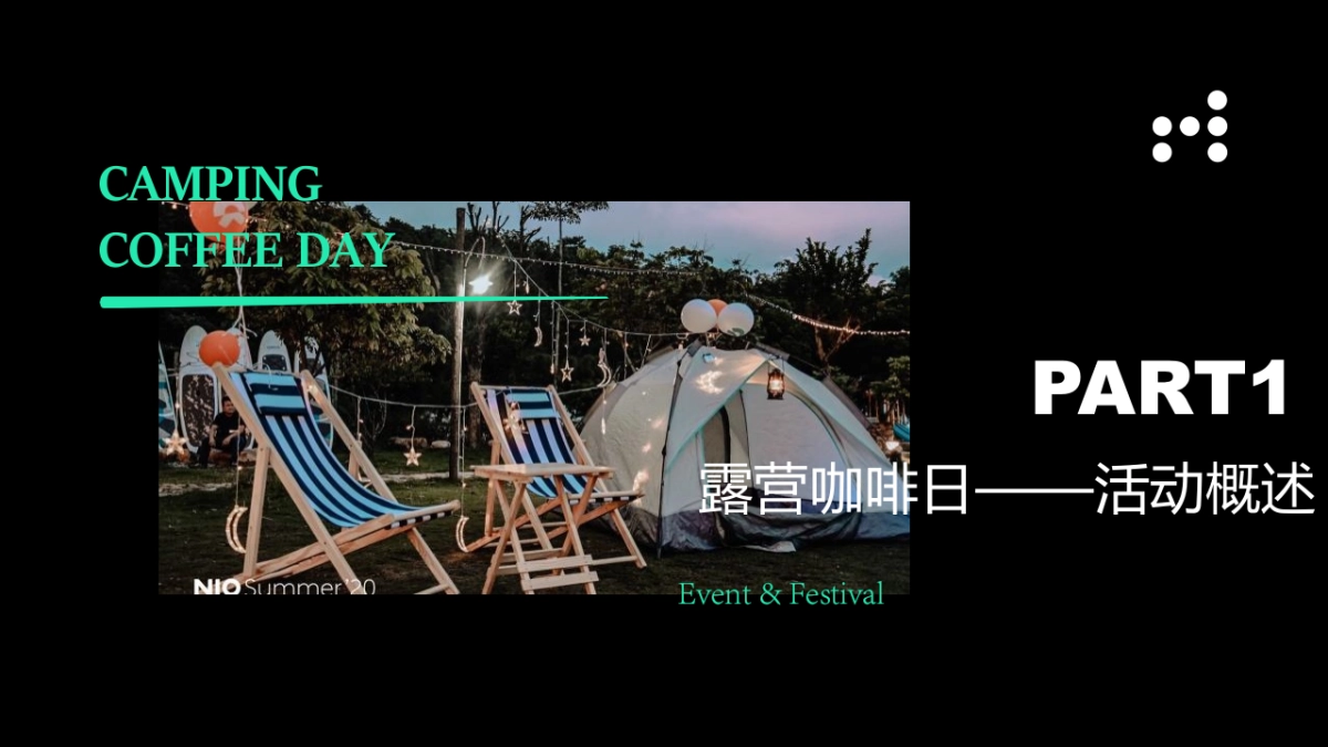 2023文旅项目露营咖啡日“大咖驾到”主题活动策划方案_第4页
