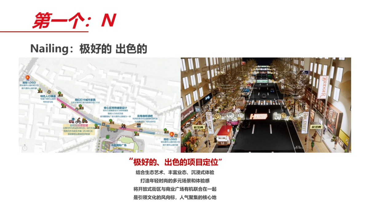 城市商业街区NEW TIME项目宣传方案_第10页