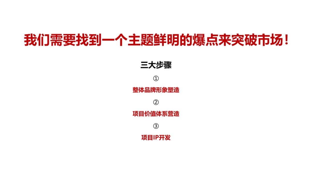 城市商业街区NEW TIME项目宣传方案_第6页