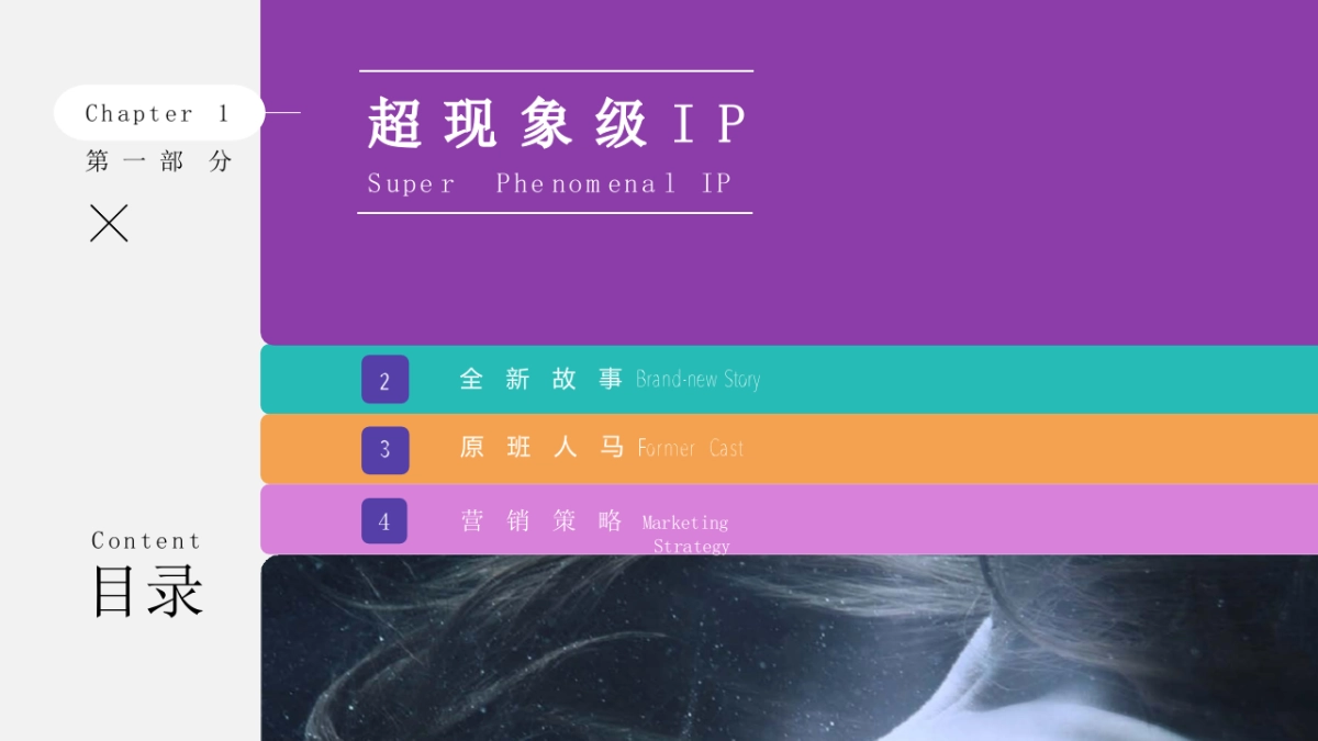 电视剧《人鱼劫》项目策划案_第3页