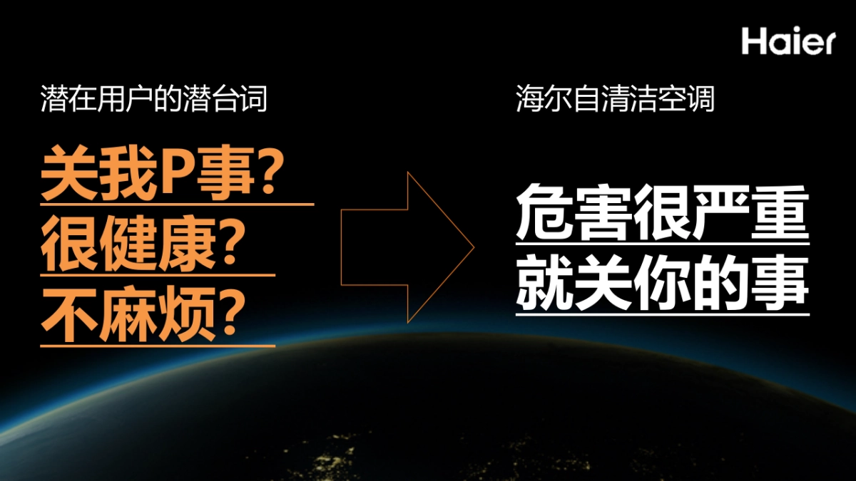 海尔空调“空调病算不算病”项目_第3页