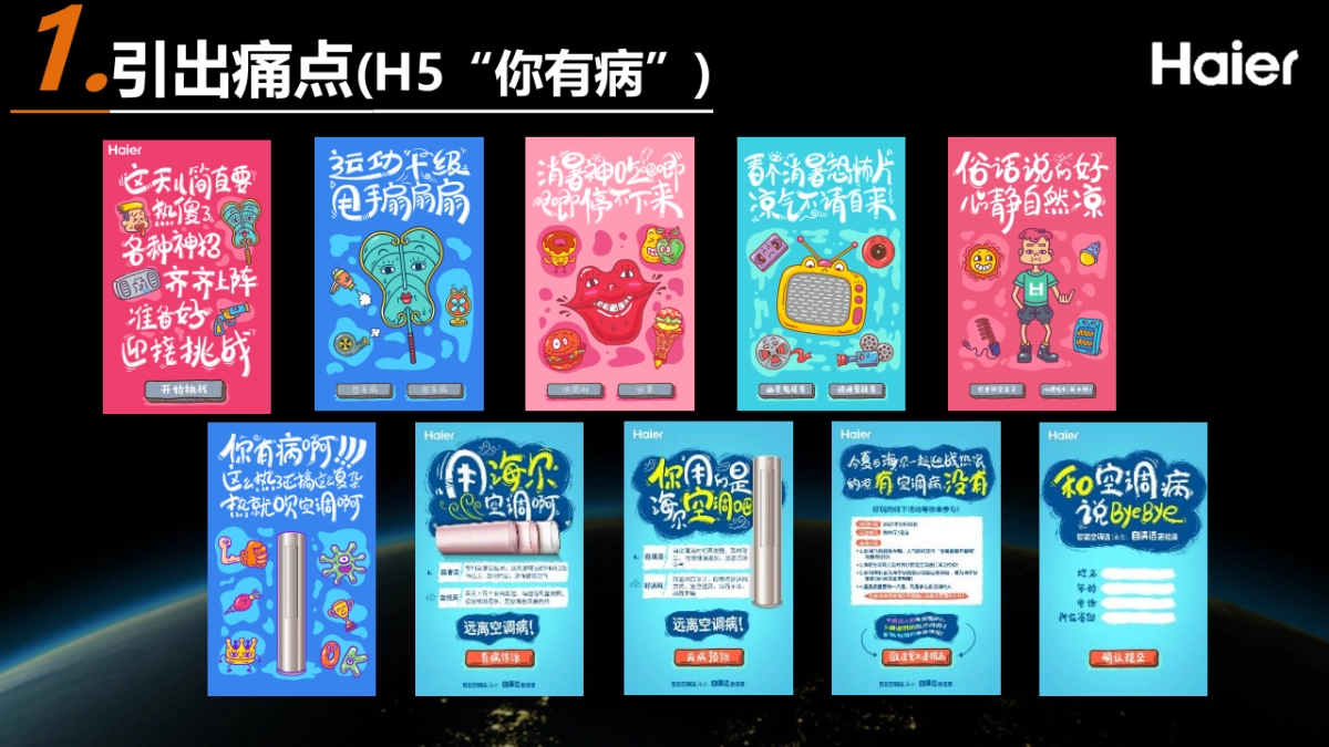 海尔空调“空调病算不算病”项目_第6页