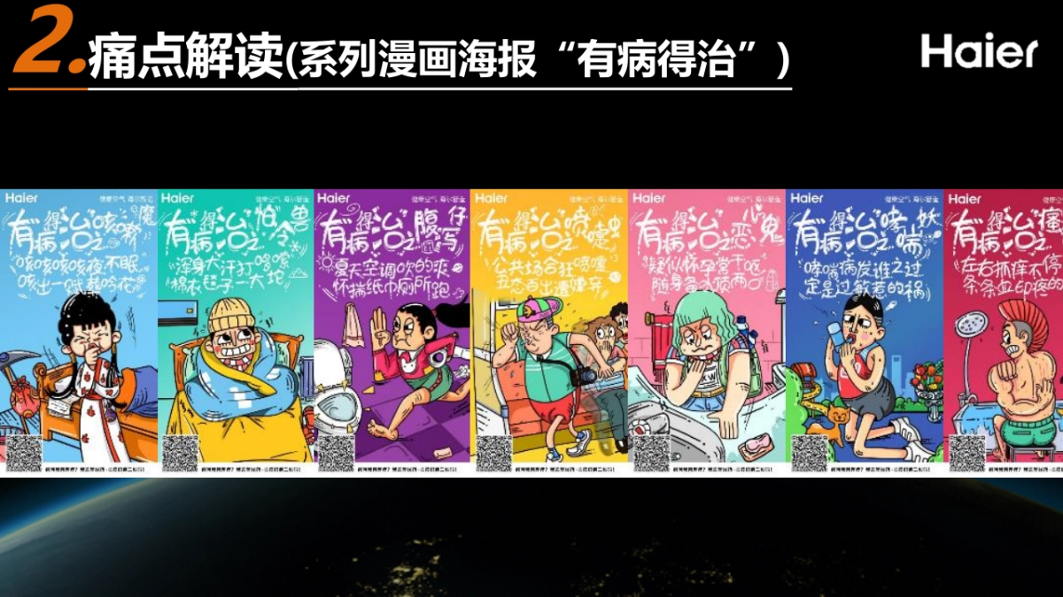 海尔空调“空调病算不算病”项目_第7页