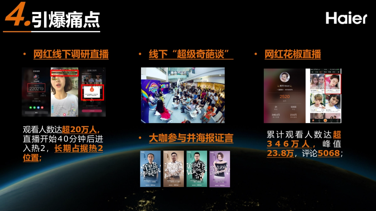 海尔空调“空调病算不算病”项目_第9页