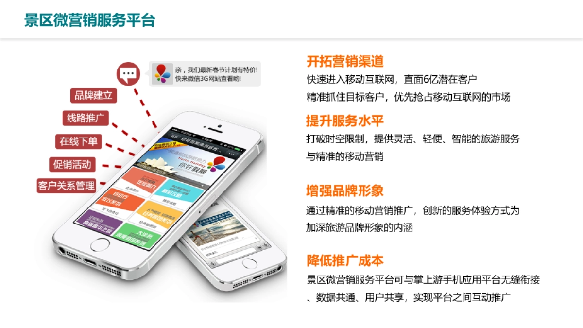 江苏苏州中国花卉植物园智慧景区项目汇报_第7页