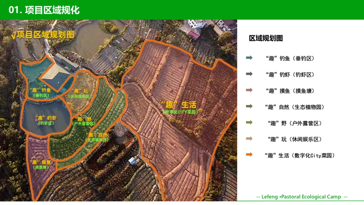 乐风生态帐篷营地项目企划方案_第8页