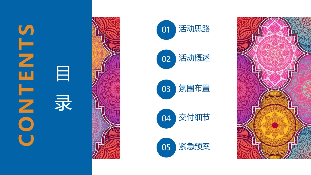 某项目美好交付（澜沧江畔 家颜盛绽主题）活动策划方案-85P_第4页