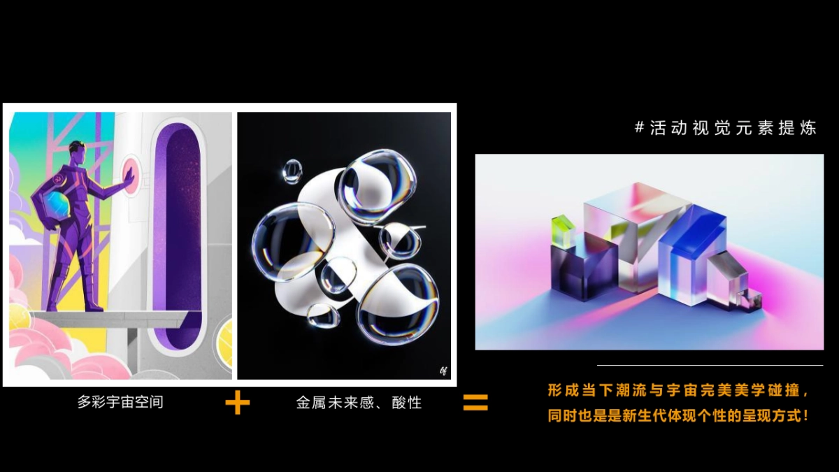 某项目营销中心开放暨广州东首届青年潮玩节活动策划方案-77P_第5页