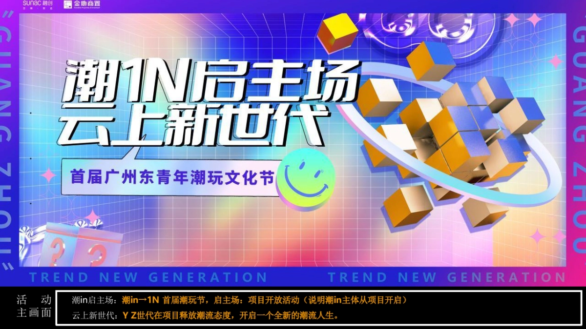 某项目营销中心开放暨广州东首届青年潮玩节活动策划方案-77P_第6页