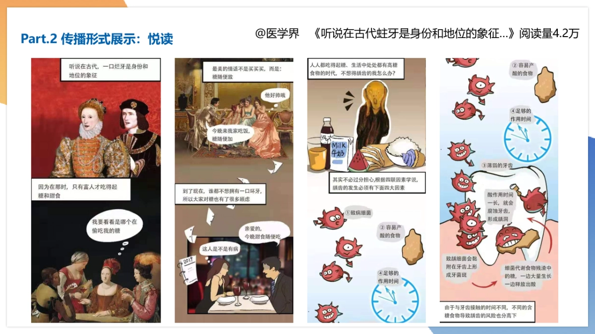 诺华弗隆®线上学术推广项目策划方案_第7页