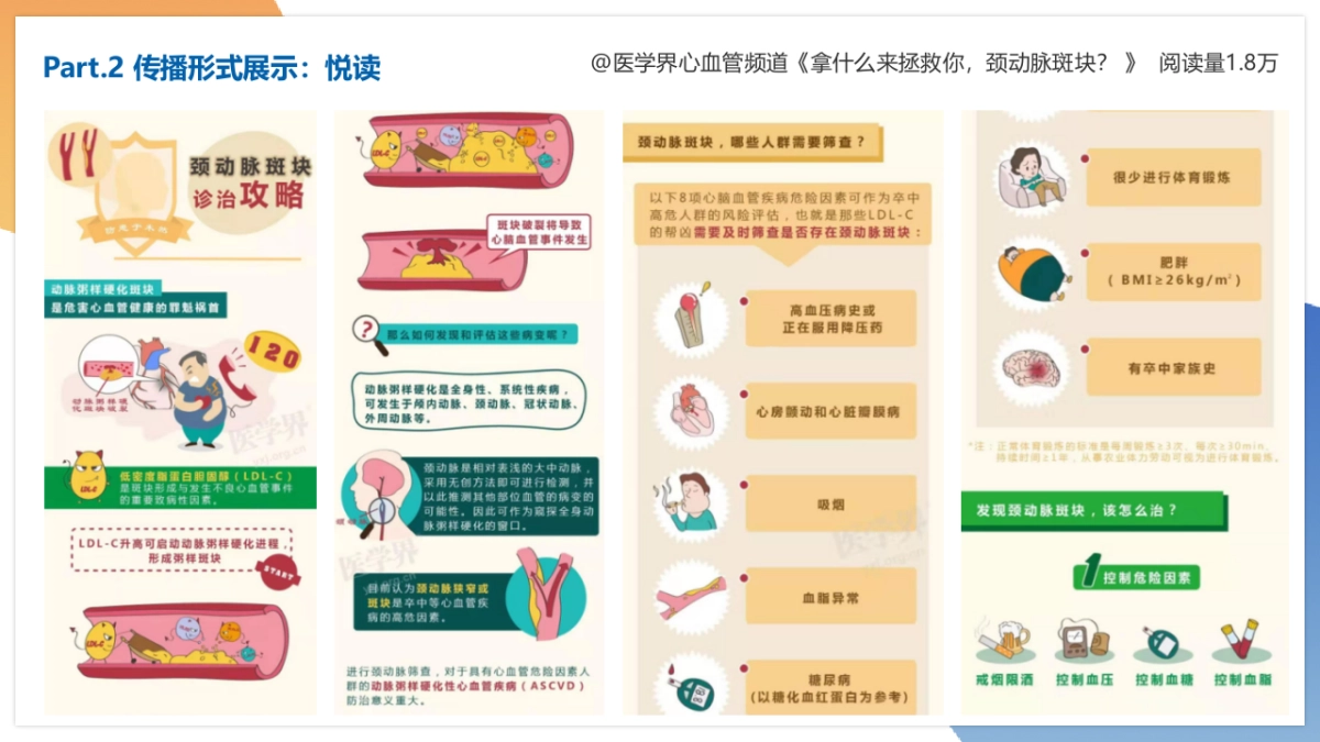 诺华弗隆®线上学术推广项目策划方案_第9页
