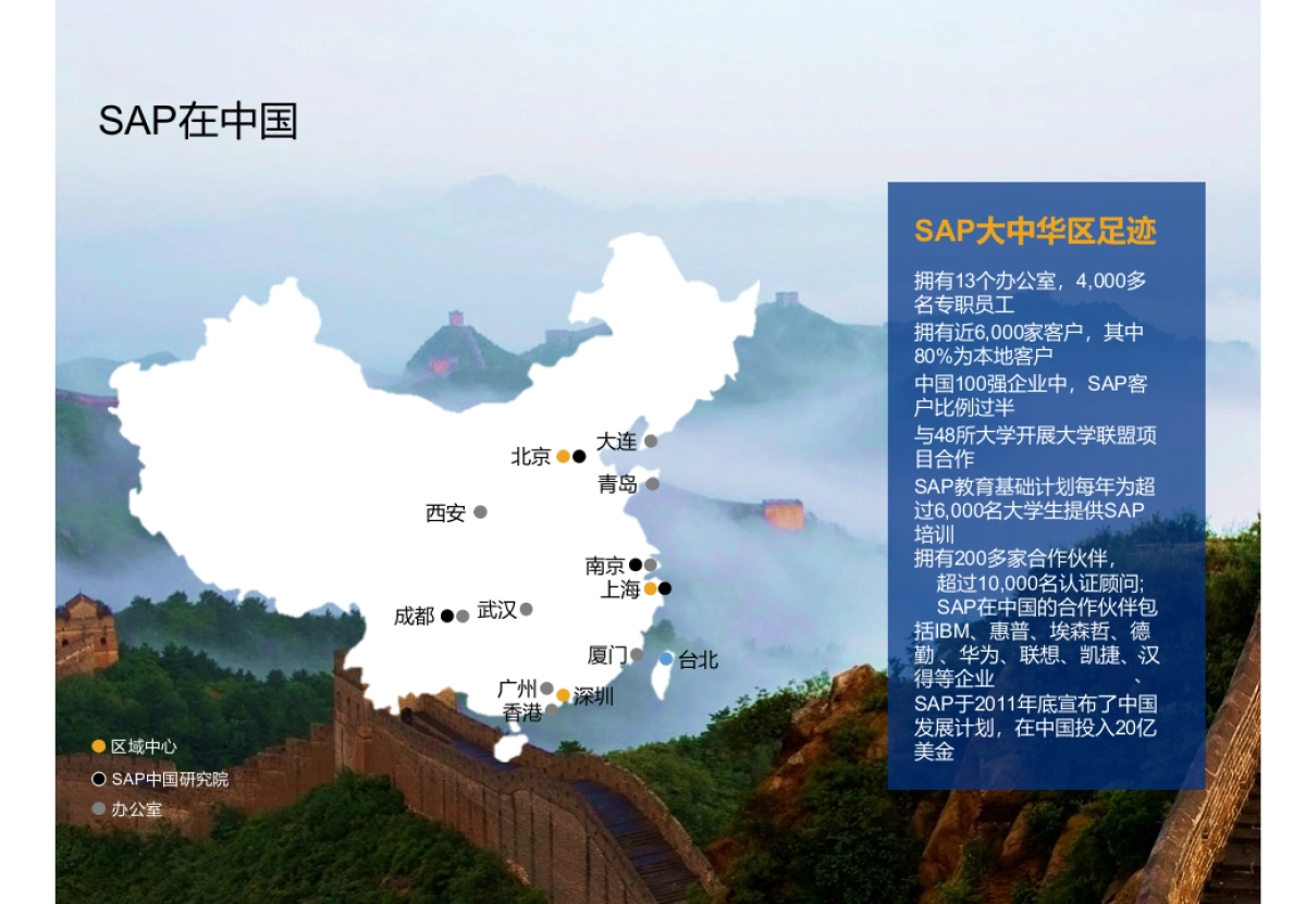 齐家CRM项目方案_第6页