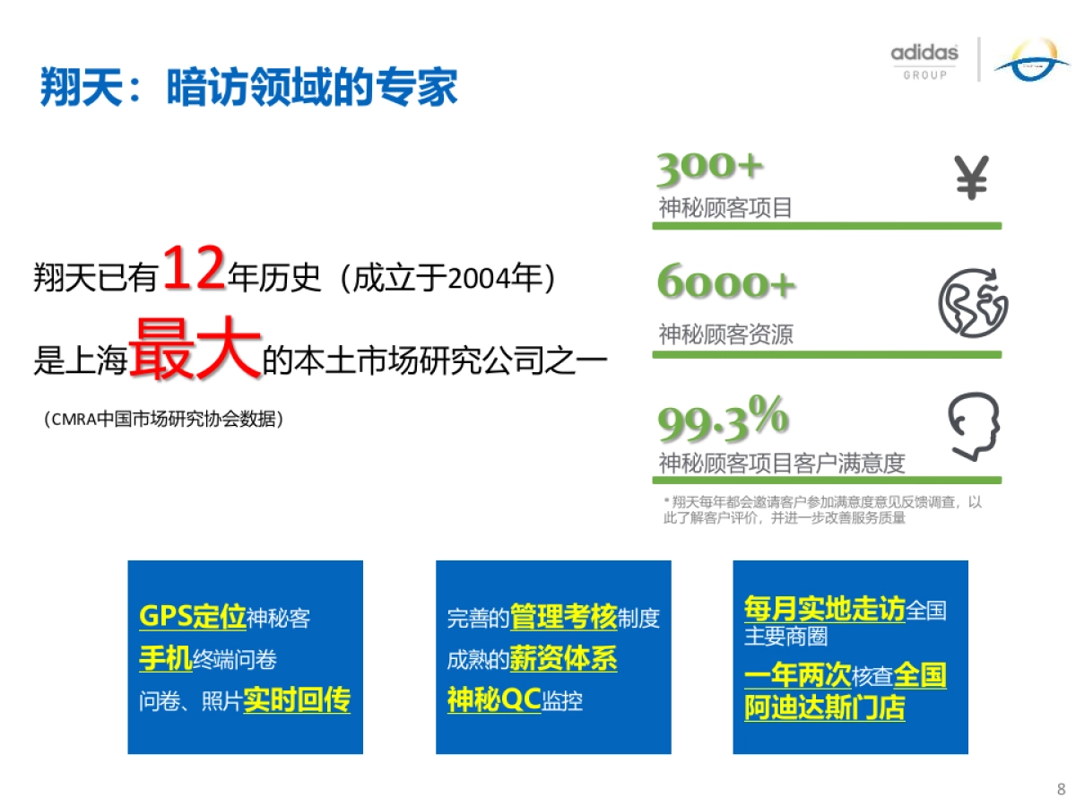 上海翔天阿迪达斯神秘顾客项目投标方案_第8页