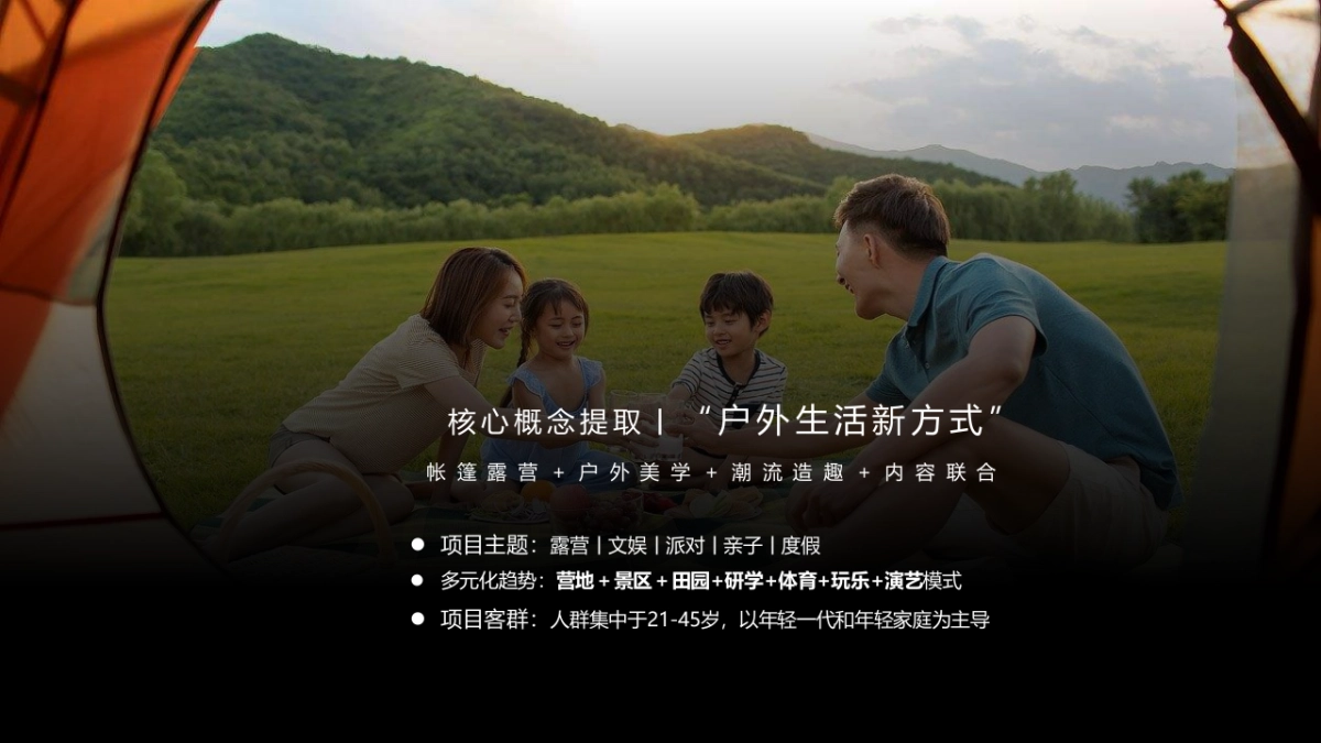 湿地露营地文旅项目年度策划方案_第2页