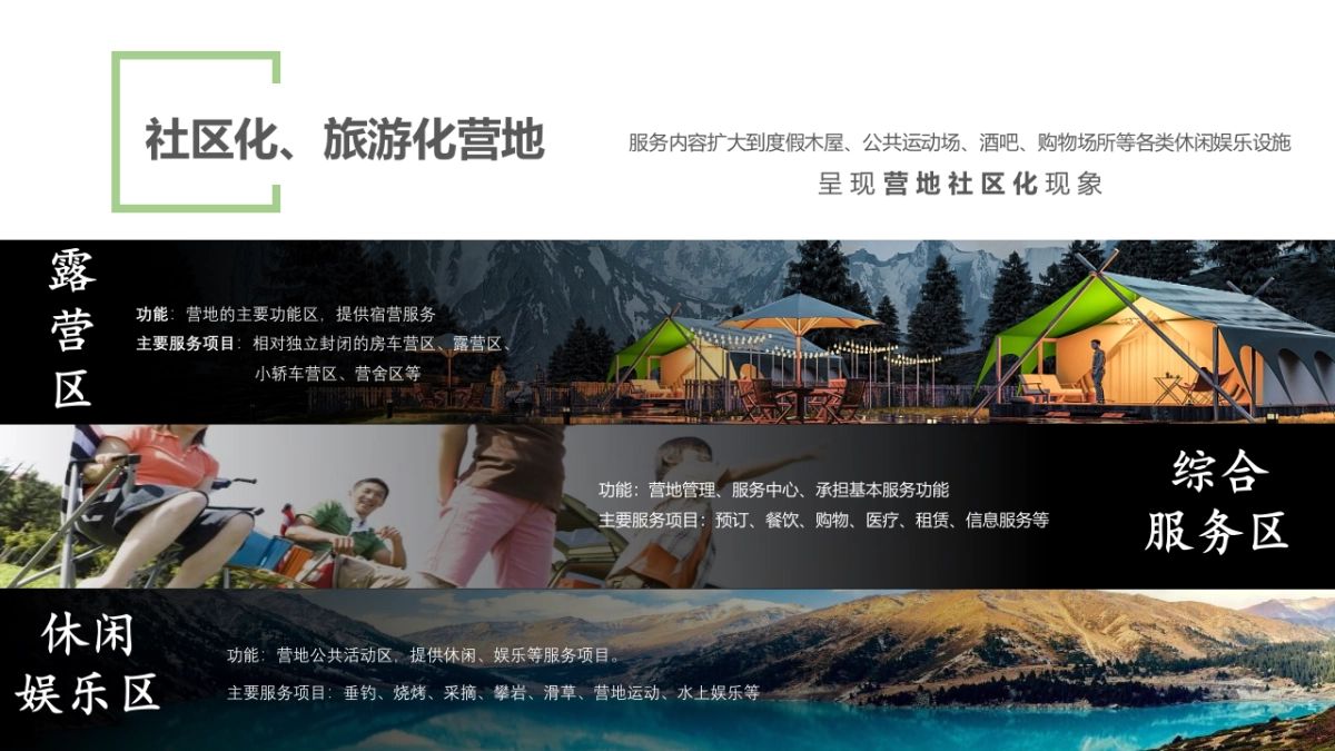 湿地露营地文旅项目年度策划方案_第4页