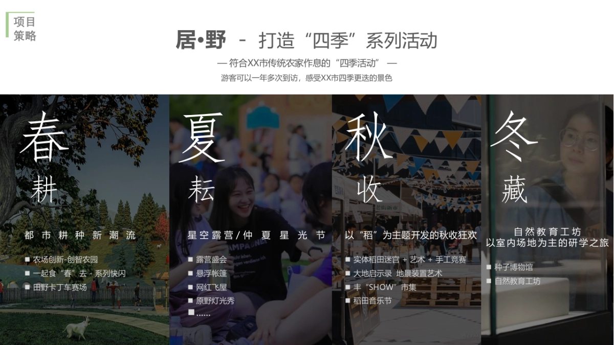 湿地露营地文旅项目年度策划方案_第5页