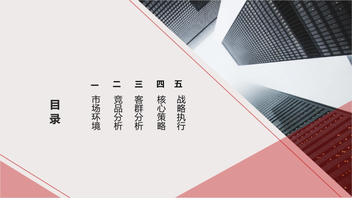 宿迁丰泽苑项目营销策划提报_第2页