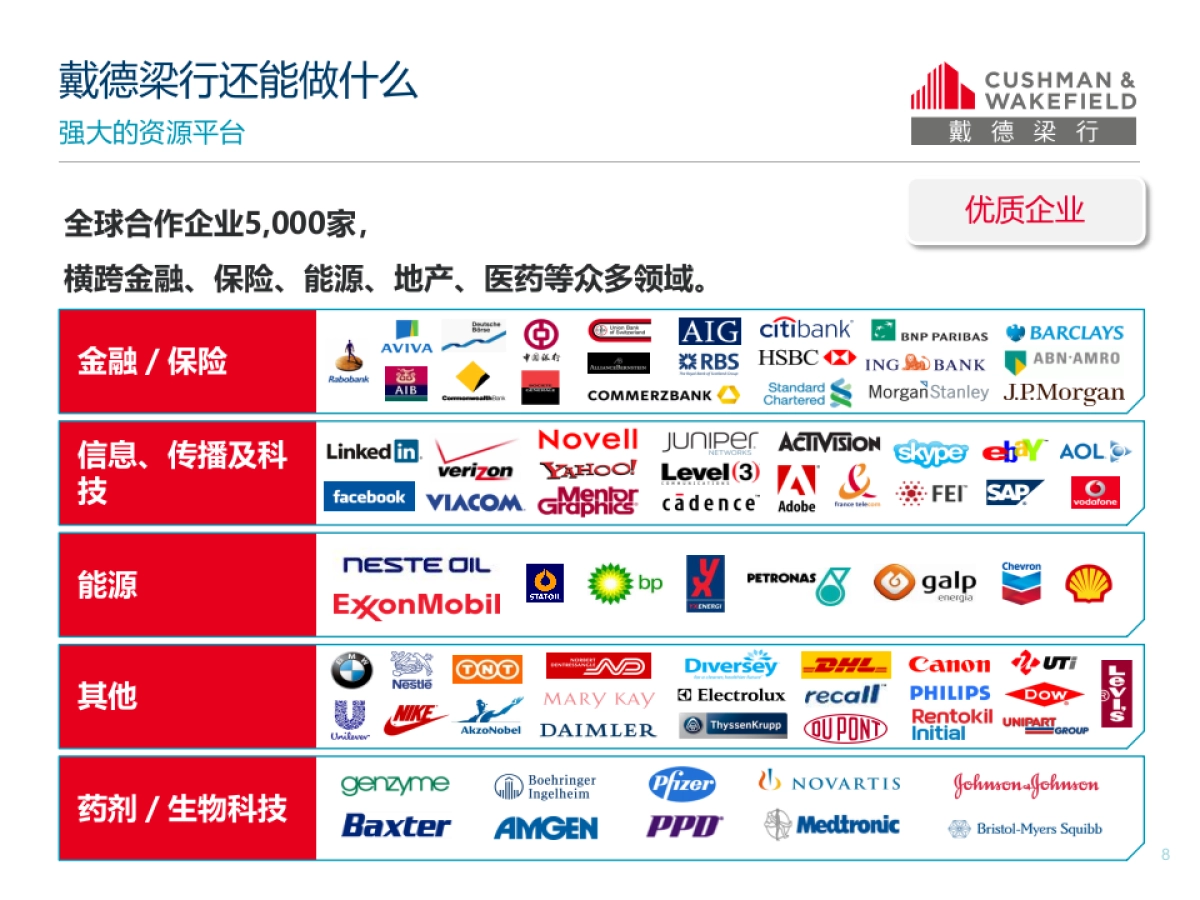 武汉潮武汉乐生活商业街项目沟通稿_第8页