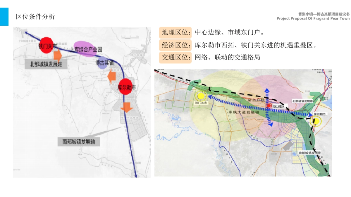 香梨小镇项目建议书_第9页