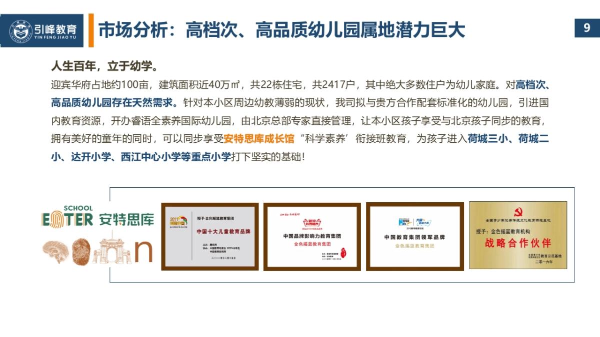 引峰教育迎宾华府幼儿园项目运营方案_第10页