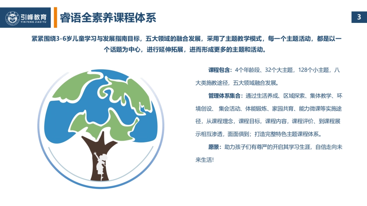 引峰教育迎宾华府幼儿园项目运营方案_第4页