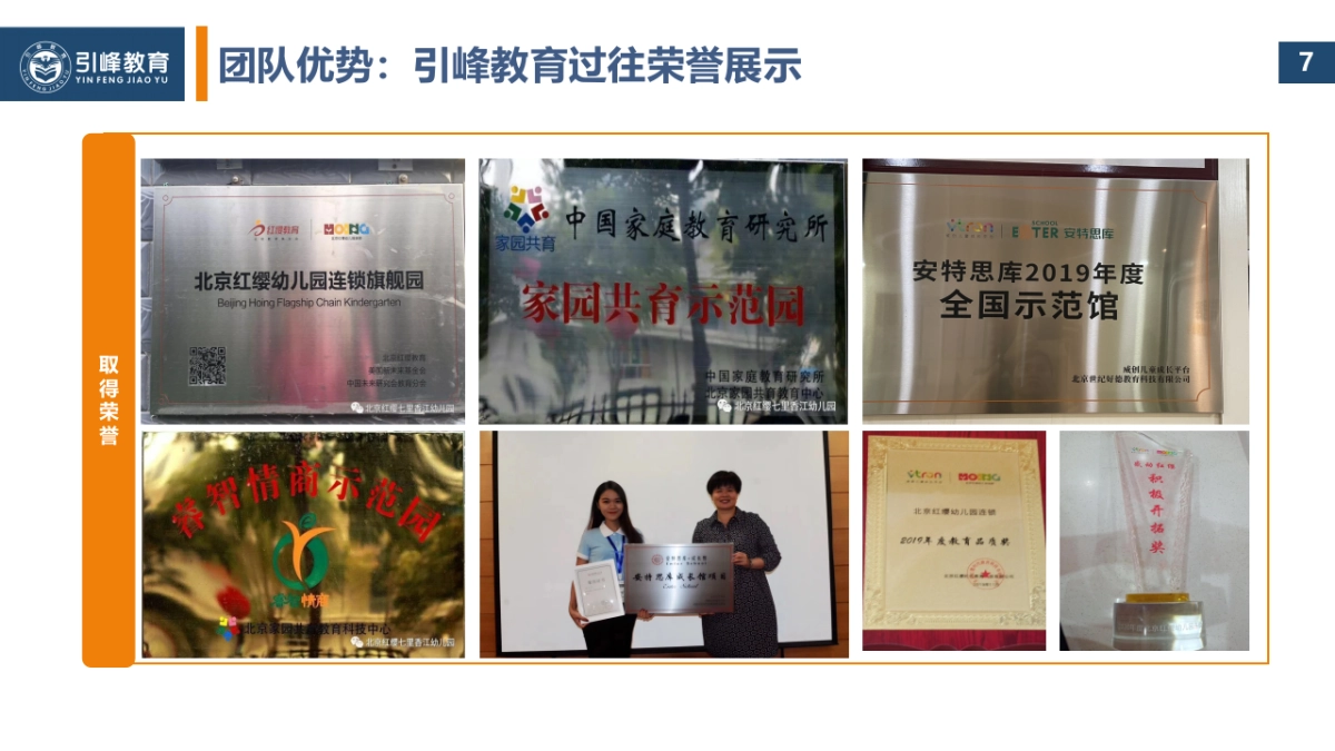 引峰教育迎宾华府幼儿园项目运营方案_第8页