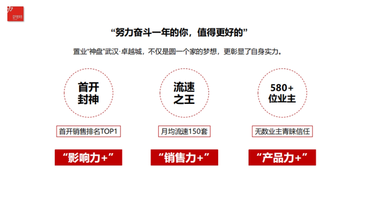 2022卓越城1月推广方案_第6页