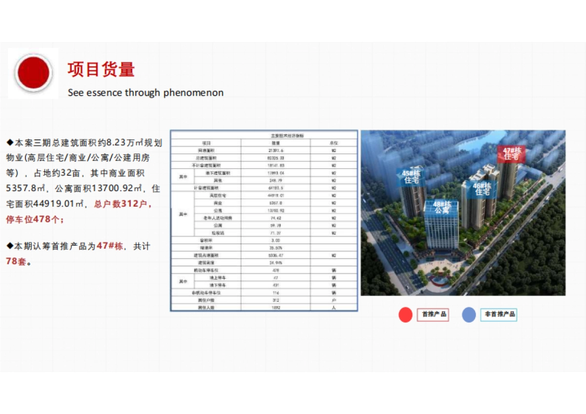 2023江南世家二月推广方案_第10页